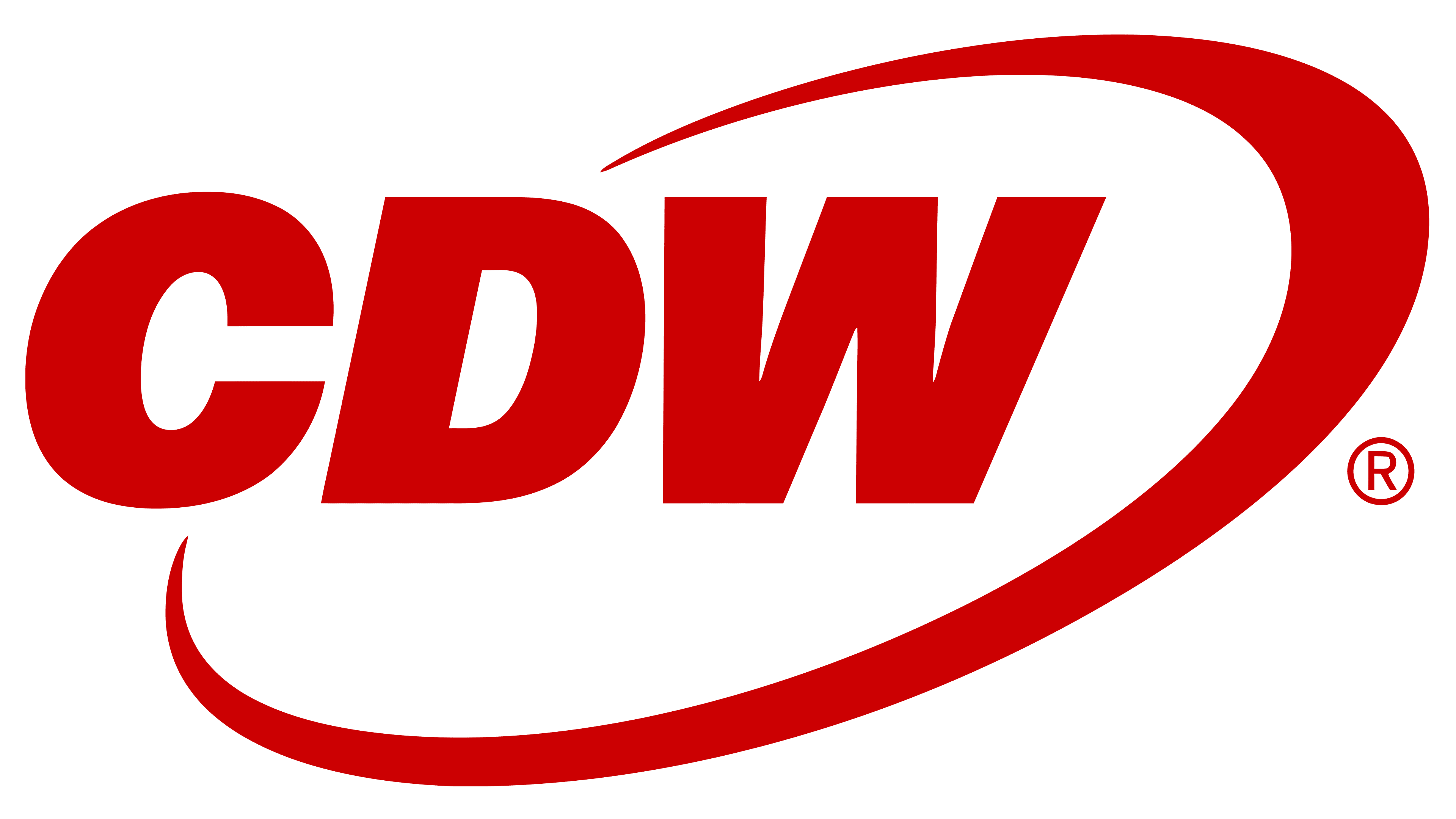 CDW